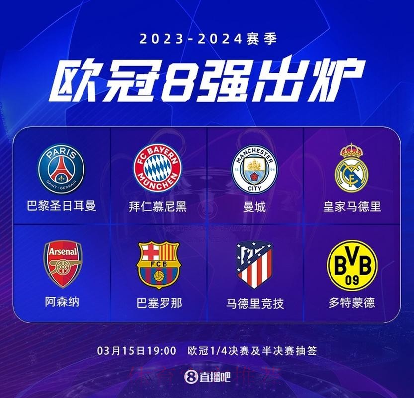 欧冠8强:皇萨仁城枪马竞巴黎多特 明晚19点抽签 欧冠8强:皇萨仁城枪马竞巴黎多特 明晚19点抽签